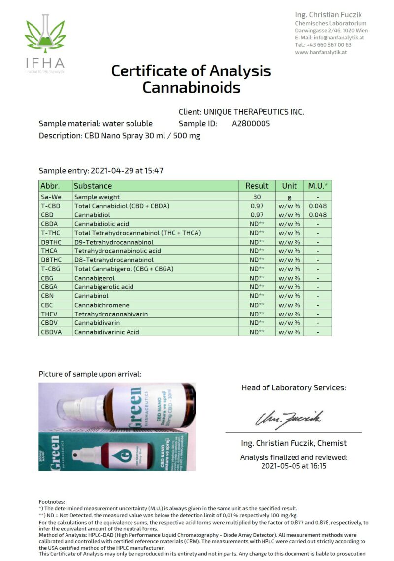 Spray Nano CBD (10%) - 300mg