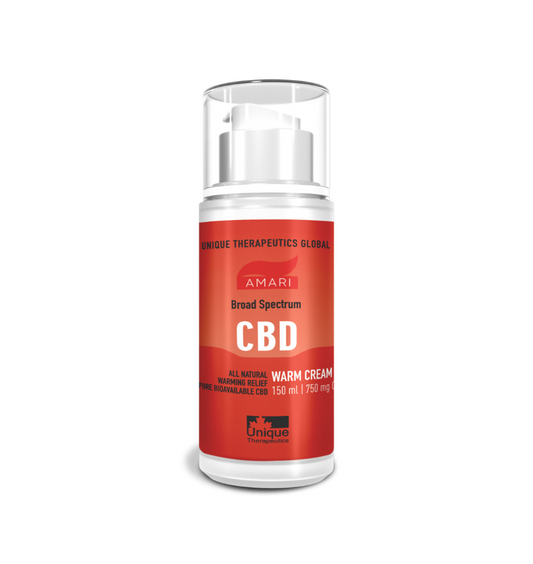 Therapy CBD Creams (Warm)  – 750mg